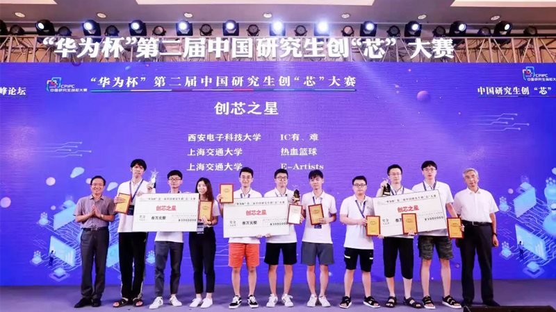 “华为杯”第二届中国研究生创“芯”大赛